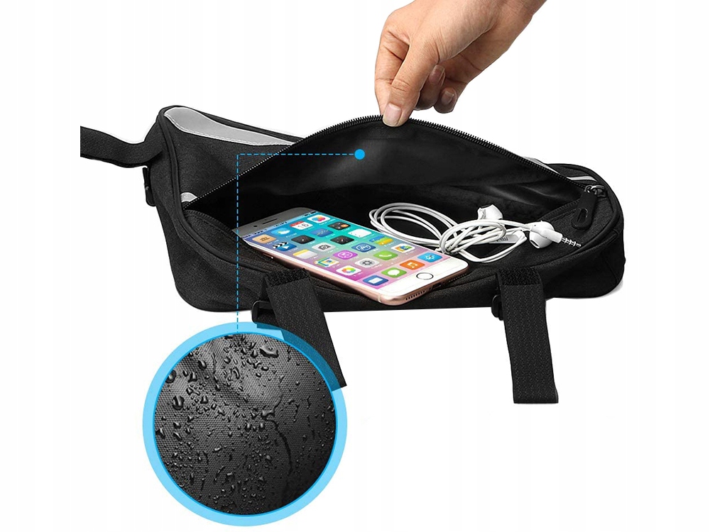 Sakwa rowerowa zamontowana pod ramą roweru